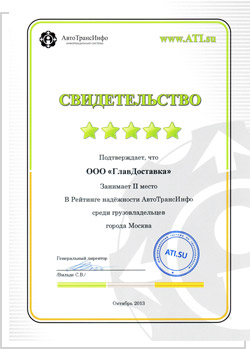 Свидетельство рейтинг надежности